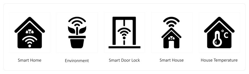 smart home and environment