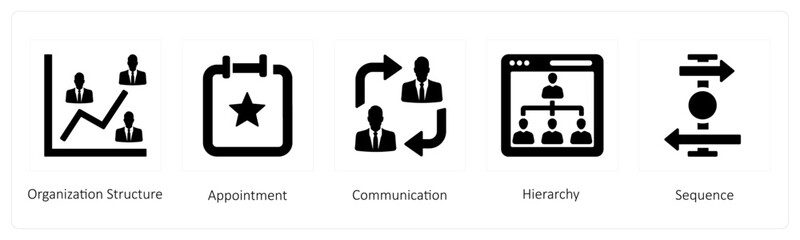 Organization Structure, Appointment