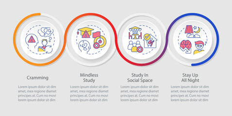 Ineffective ways to study loop infographic template. Unproductive learning. Data visualization with 4 steps. Timeline info chart. Workflow layout with line icons. Myriad Pro-Regular font used
