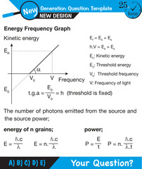 Physics, Experimental study of photoelectric effect, Circuit Diagram for The Photoelectric Effect, Quantum Physics, Vector Illustration next generation question template, exam question, eps - obrazy, fototapety, plakaty