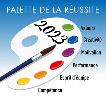 Carte de vœux 2023 sur le concept de la performance, montrant une palette de compétences pour la réussite d’une entreprise.