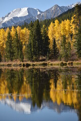 Fototapeta na wymiar Autumn reflections on a mountain lake