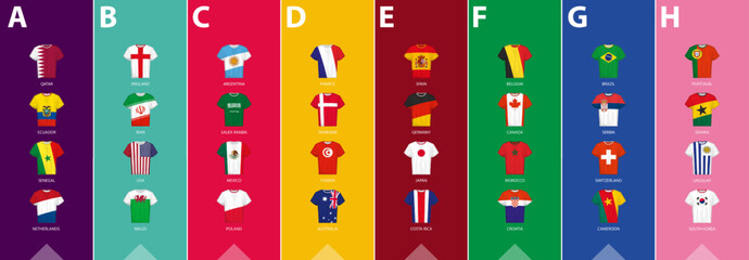 Jerseys collection of participants of world tournament 2022 sorted by group.