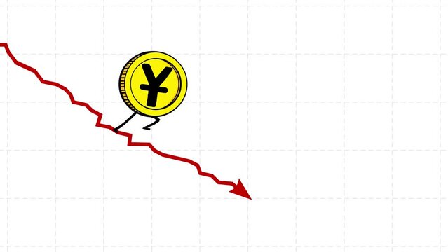 Chinese yuan rate still goes down seamless loop. Walking down coin. Y character falling down fast. Funny business cartoon.