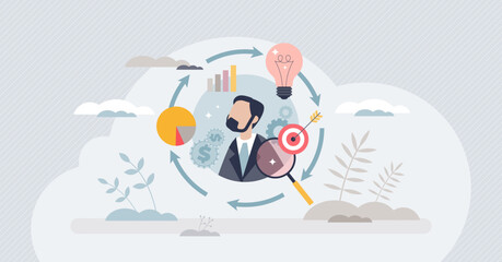 Performance management for manager with activity control tiny person concept. Effective and productive work task process for company plan satisfaction vector illustration. Analysis about sales goal.
