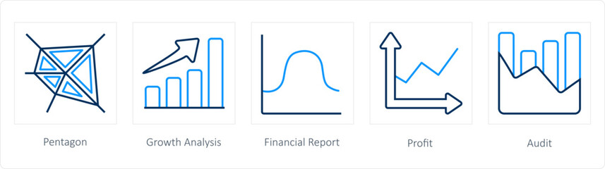 pentagon, growth analysis