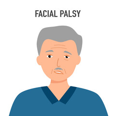 Senior facial nerve paralysis concept vector illustration. Face palsy. - obrazy, fototapety, plakaty