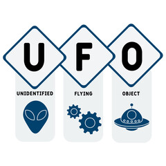 UFO - Unidentified Flying Object acronym. business concept background.  vector illustration concept with keywords and icons. lettering illustration with icons for web banner, flyer, landing
