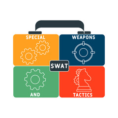 SWAT - Special Weapons And Tactics acronym. business concept background.  vector illustration concept with keywords and icons. lettering illustration with icons for web banner, flyer, landing