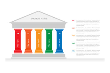 Infographic element in the form of a Greek temple with columns. - obrazy, fototapety, plakaty
