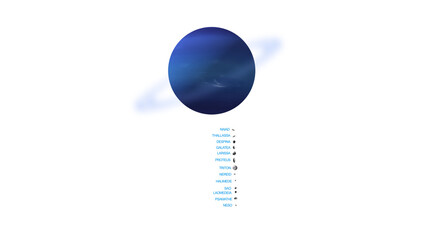 planet neptun and moons 3d illustration concept © SN