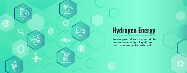 Clean Hydrogen Production with Green Energy Icon Set and Web Header Banner