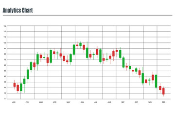 Financial analysis for financial report presentation, business, statistic data, analysis chart and graph.