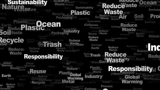 REDUCE WASTE Keywords Animation, Background, Loop, 4k
