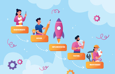 Waterfall method concept. Organization of effective workflow and time management. Teamwork, partnership, collaboration and cooperation. Poster or banner for website. Cartoon flat vector illustration