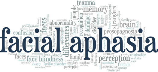 Obraz premium Facial Aphasia - Prosopagnosia word cloud conceptual design isolated on white background.