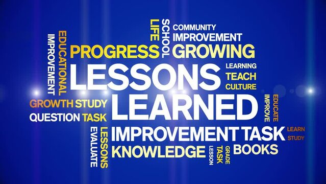 Lessons Learned animated tag word cloud;text design animation kinetic typography seamless loop.