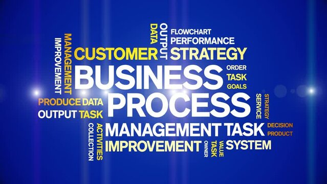Business Process animated tag word cloud;text design animation kinetic typography seamless loop.