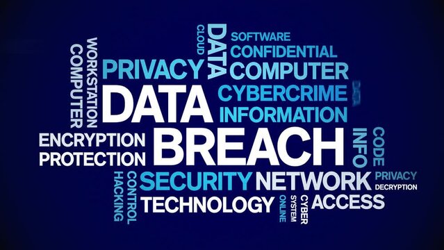 Data Breach animated tag word cloud;text design animation kinetic typography seamless loop.