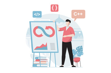 DevOps concept with people scene in flat design. Man programmer coding and creating software, optimizing workflow and agile project management. Vector illustration with character situation for web