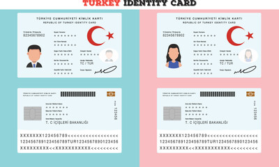 Republic of Turkey identity card front back vector work.