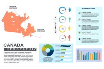 Obraz premium Canada detailed country infographic template with world population and demographics for presentation, diagram. vector illustration.