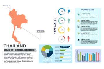Obraz premium Thailand detailed country infographic template with world population and demographics for presentation, diagram. vector illustration.