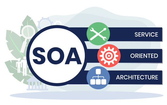 SOA - Service Oriented Architecture acronym. business concept background. vector illustration concept with keywords and icons. lettering illustration with icons for web banner, flyer, landing