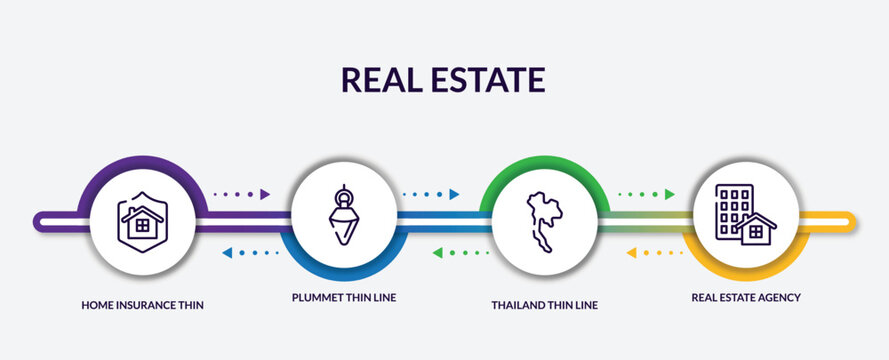 Set Of Real Estate Outline Icons With Infographic Template. Thin Line Icons Such As Home Insurance Thin Line, Plummet Thin Line, Thailand Real Estate Agency Vector.