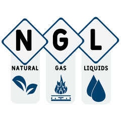 NGL Natural Gas Liquids acronym. business concept background.  vector illustration concept with keywords and icons. lettering illustration with icons for web banner, flyer, landing