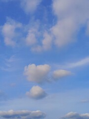 blue sky with clouds.
Небо. Облака. Тучи.