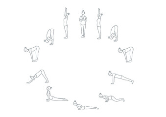 ヨガ　太陽礼拝