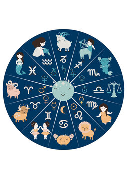Signs of the Baby Zodiac Poster. This poster contains Zodiac signs, symbols and planets.