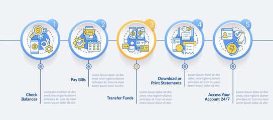 Mobile banking advantages circle infographic template. Digital wallet. Data visualization with 5 steps. Editable timeline info chart. Workflow layout with line icons. Lato Bold, Regular fonts used © bsd studio