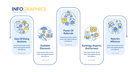 Choose right insurance provider circle rectangle infographic template. Data visualization with 5 steps. Editable timeline info chart. Workflow layout with line icons. Lato Bold, Regular fonts used © bsd studio