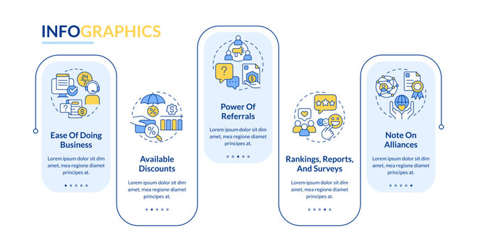 Choose right insurance provider circle rectangle infographic template. Data visualization with 5 steps. Editable timeline info chart. Workflow layout with line icons. Lato Bold, Regular fonts used