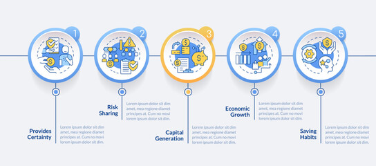 Policyholders benefits circle infographic template. Insurance coverage. Data visualization with 5 steps. Editable timeline info chart. Workflow layout with line icons. Lato Pro-Regular font used © bsd studio