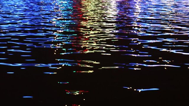Panoramique de reflets de couleurs sur vagues