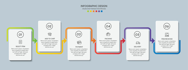 Process of online shopping with 6 steps. Steps business timeline process infographic template