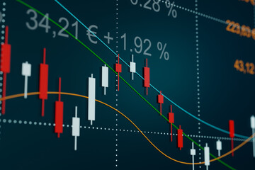 Stock exchange, chart, lines and financial figures.  Screen with candle stick chart and moving averages. Business and finance, stock market trading and investment research concept. 3D illustration