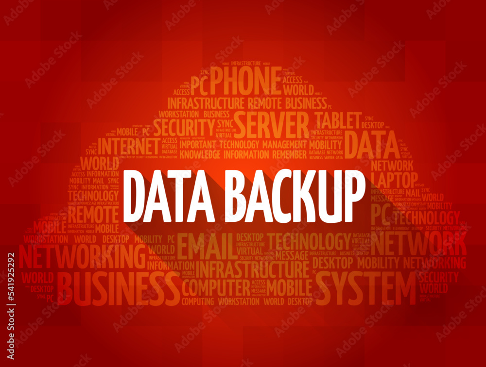 Poster data backup - copying of physical or virtual files or databases to a secondary location, word cloud 