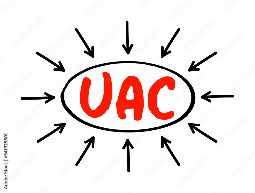 Poster uac user account control - helps prevent malware from damaging a pc and helps organizations deploy a
