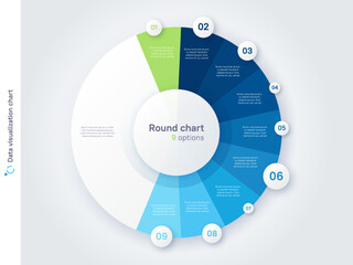 Vector round circle infographic chart template divided by nine parts