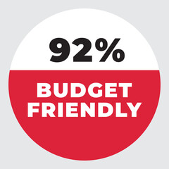 92% Budget Friendly vector sign. Warning red tag banner 