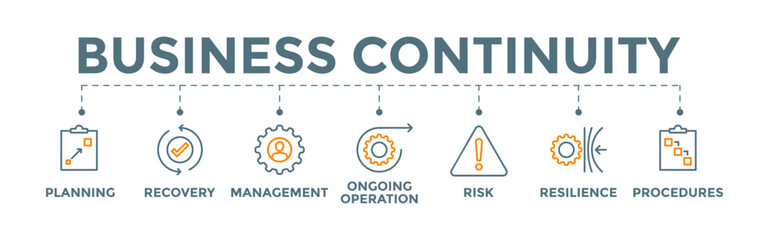 Business continuity plan banner illustration icon for a prevention and recovery system with icon of management, ongoing operation, risk, resilience and procedures