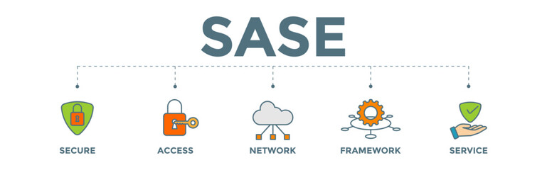 SASE - Secure Access Service Edge banner web illustration icon of  with security, password, network, framework and support icon