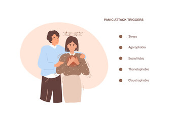 Panic attack Triggers, Panic disorder concept. Woman got panic attack, mental support. Cartoon flat vector illustration. 