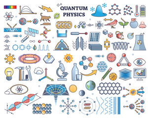 Quantum physics elements with particle property study outline collection. Items set with matter and energy research in fundamental level vector illustration. Scientific nature observation assets. - obrazy, fototapety, plakaty