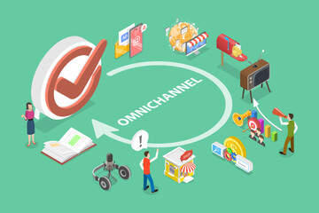 3D Isometric Flat Vector Conceptual Illustration of Omnichannel, Cross Channel Marketing Strategy