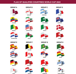 flags of qualified countries  world cup 2022